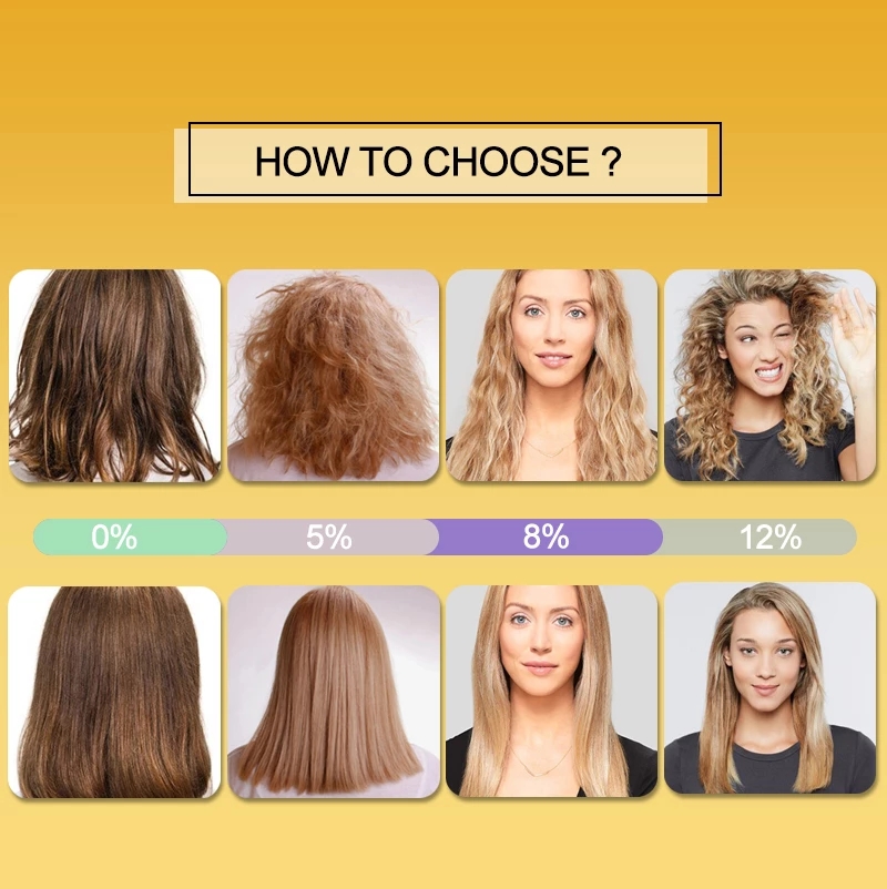 PURC Кератиновый шампунь-конди – обзор и цена Hair Care Dupes
