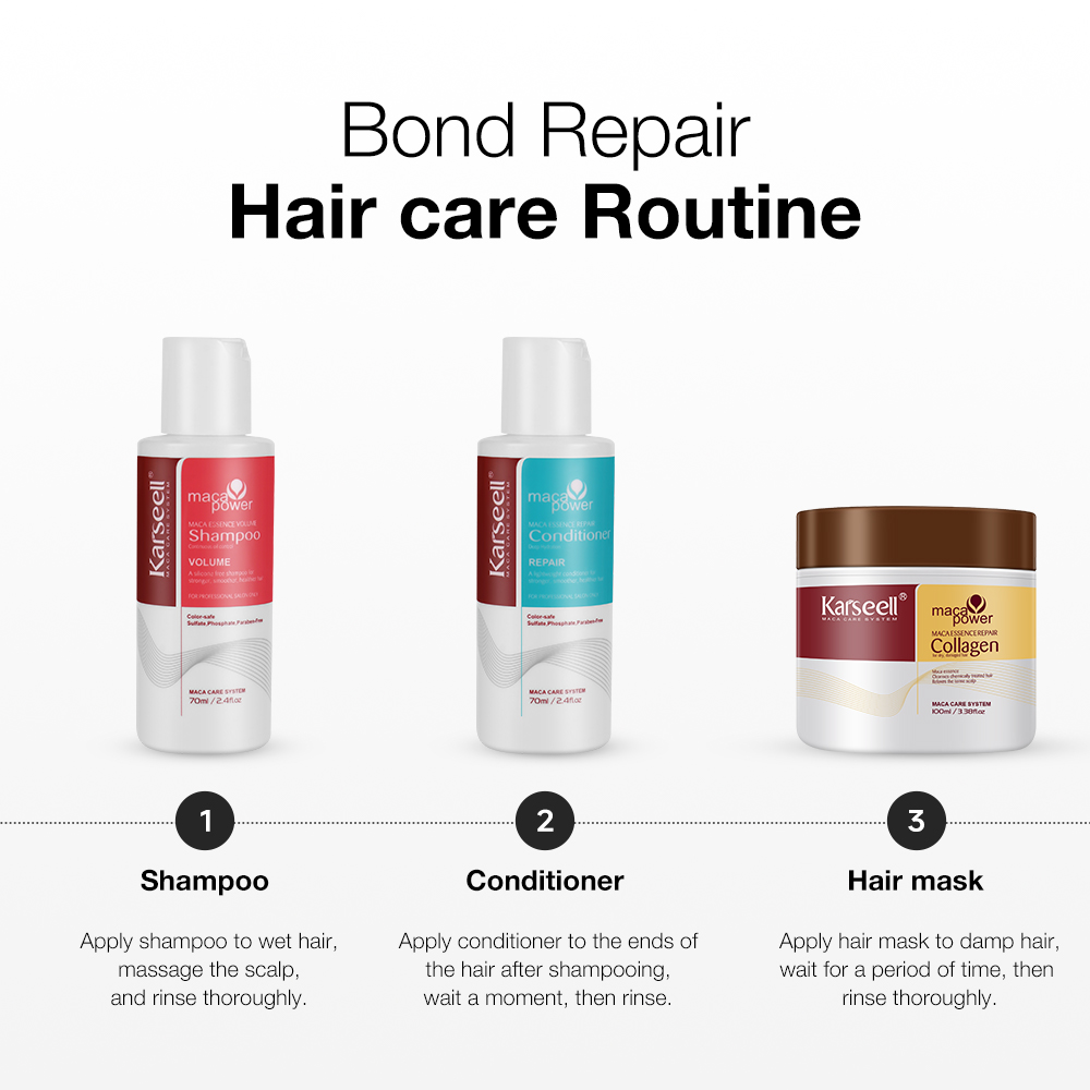 Набор для глубокого восстановл – обзор и цена Dry Shampoo Travel