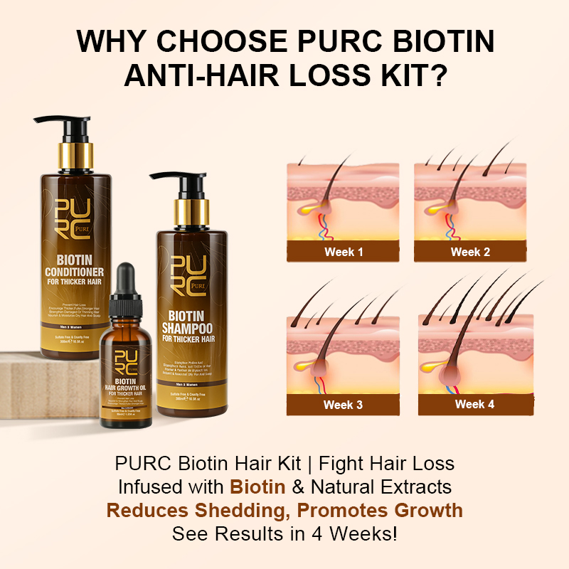 PURC биотин, масло для роста в – обзор и цена Hair Care Frizzy Hair