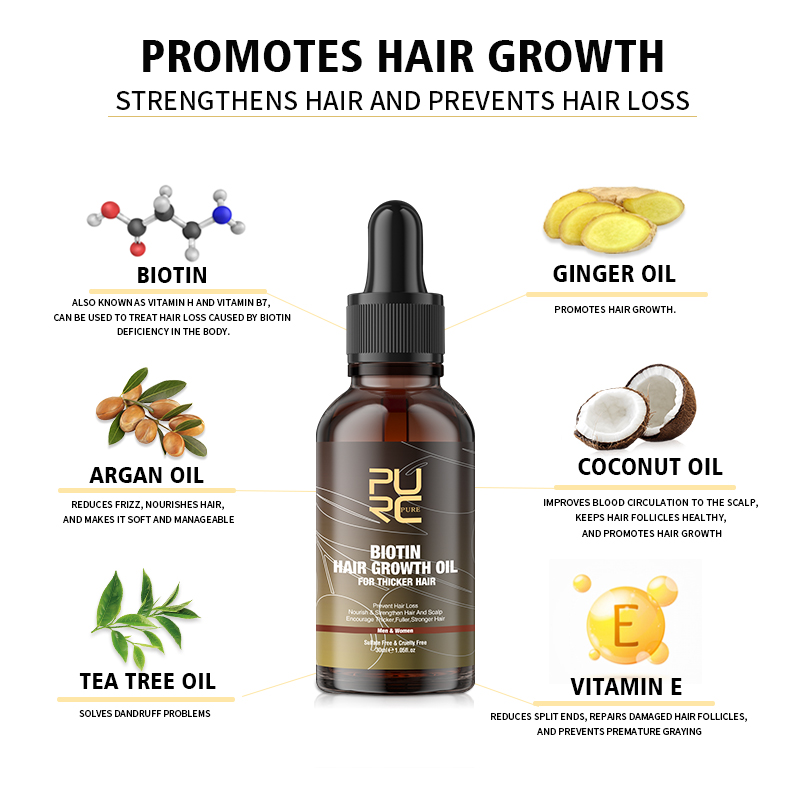 PURC биотин, масло для роста в – обзор и цена Hair Care Frizzy Hair