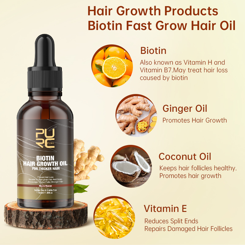 PURC биотин, масло для роста в – обзор и цена Hair Care Frizzy Hair